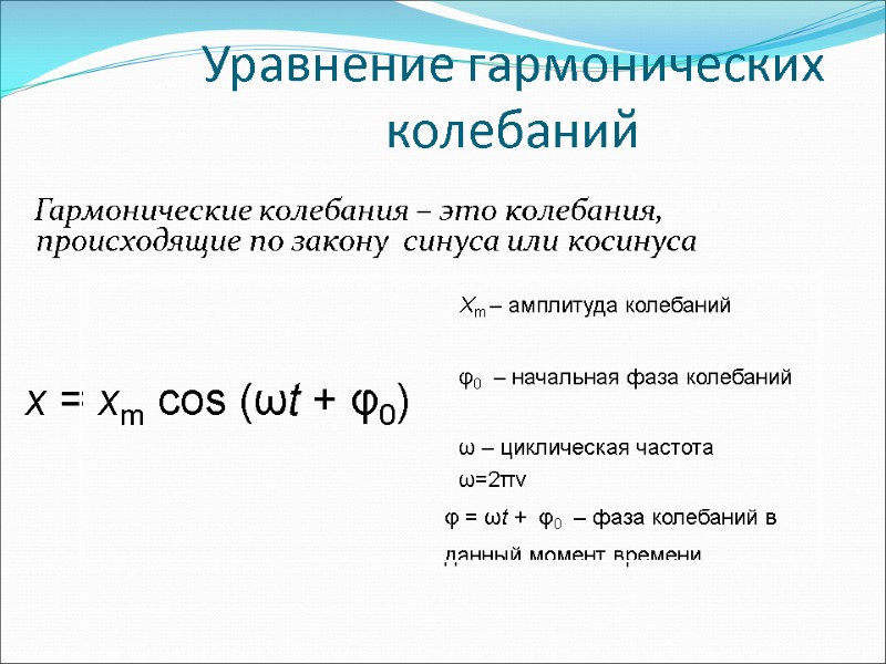 Уравнение гармонических колебаний      Гармонические колебания – это колебания, происходящие